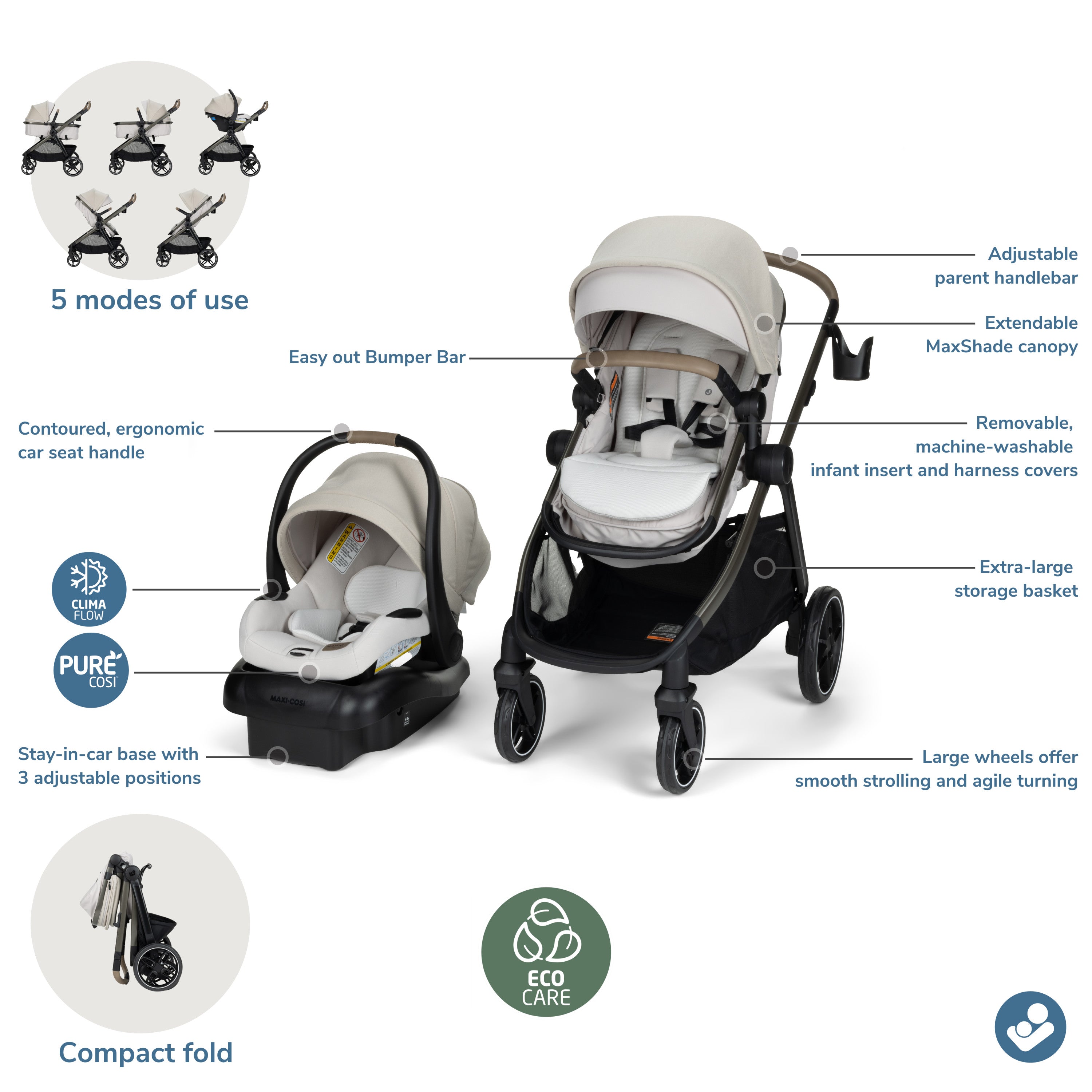 Maxi-Cosi Zelia Pro 5-in-1 Modular Travel System Caspian Caviar