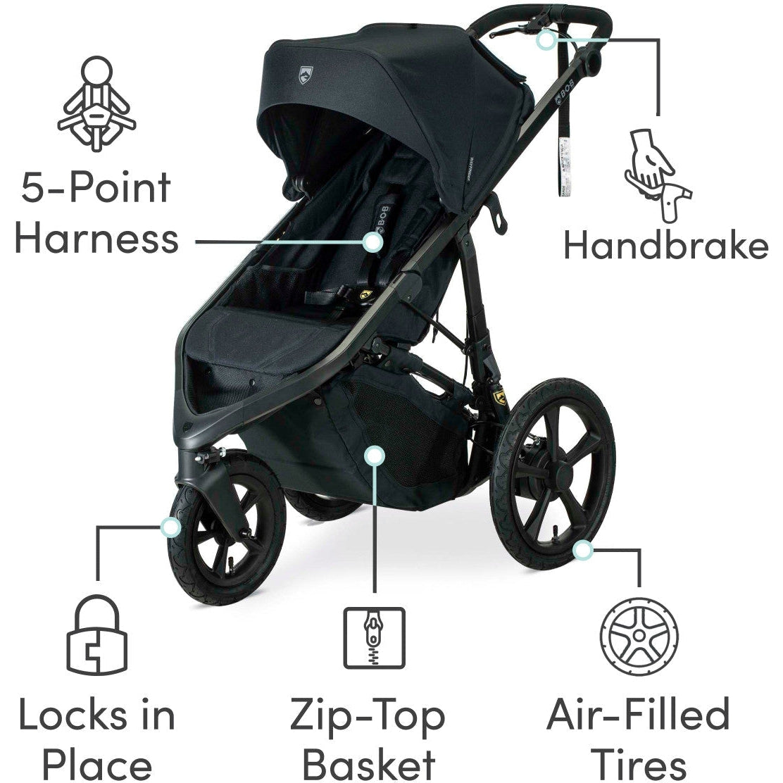 Wayfinder Jogging Stroller Strollers - Single BOB