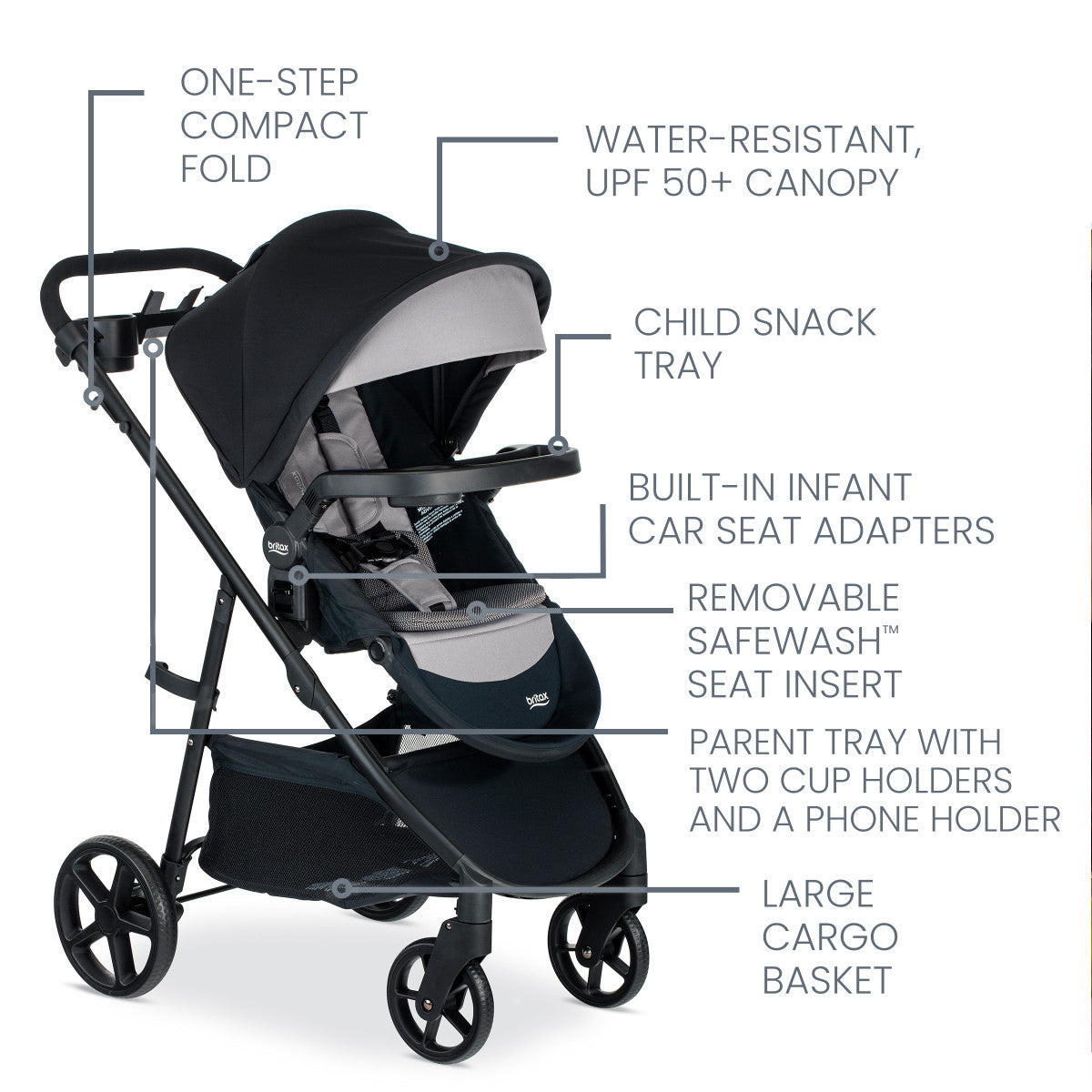 Brook+ Stroller Strollers - Single Britax