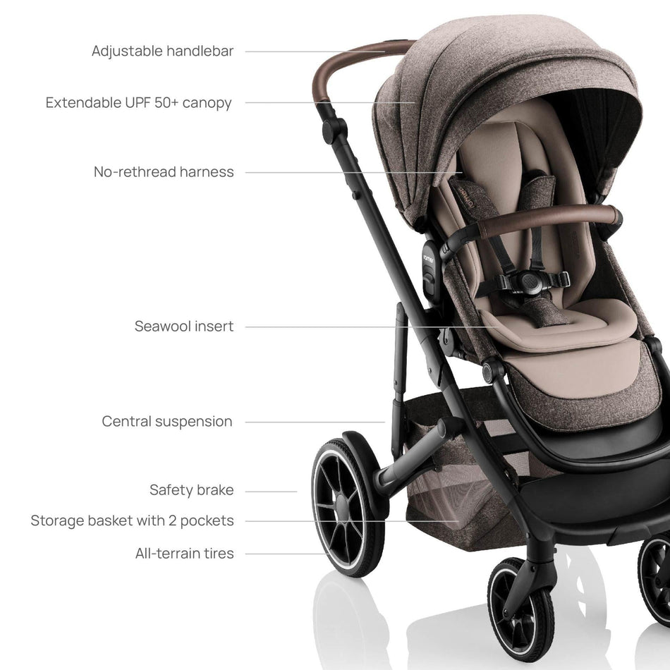 Tura Stroller