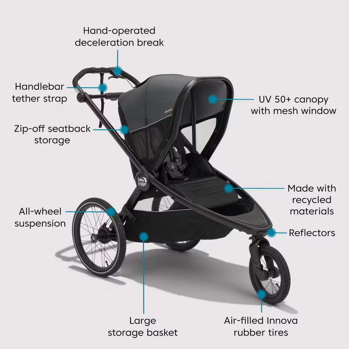 City Prix Jogger Strollers - Single Baby Jogger