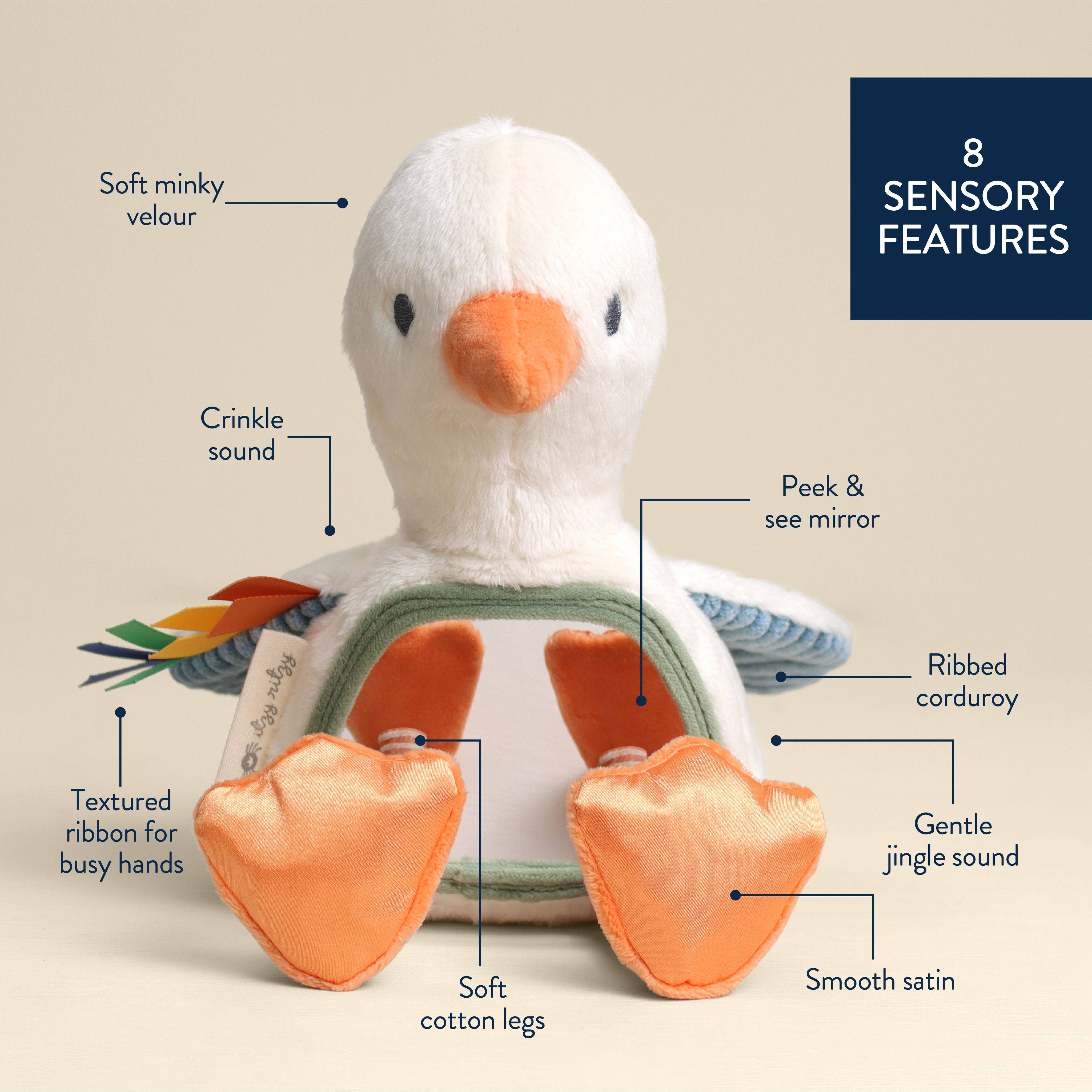 Itzy Bitzy Mirror™ Sensory Tummy Time Mirror - Goose Activity Toys Itzy Ritzy