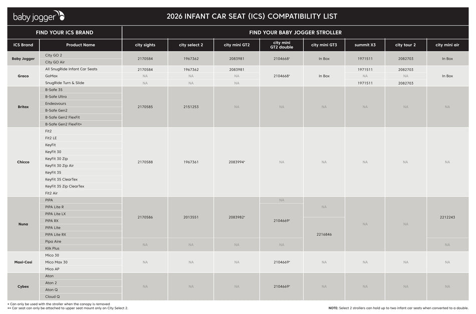 Baby Jogger City Mini GT3 Adapter for Nuna Infant Car Seats