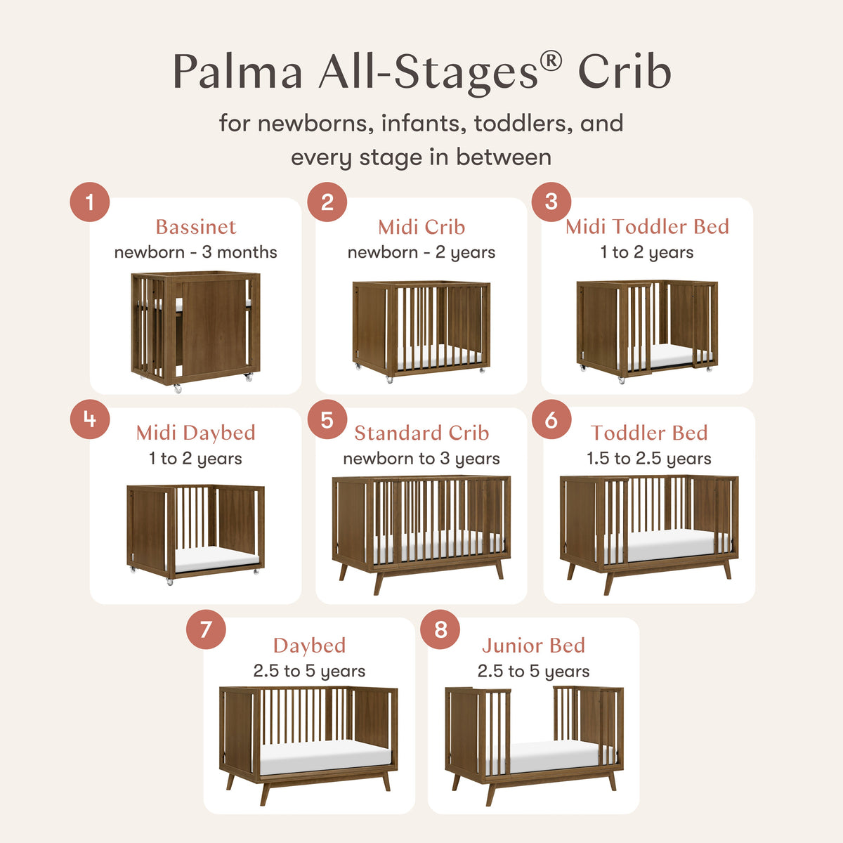 Palma 8-in-1 Convertible All-Stages Crib with Bassinet & Toddler Bed Kits Cribs Babyletto