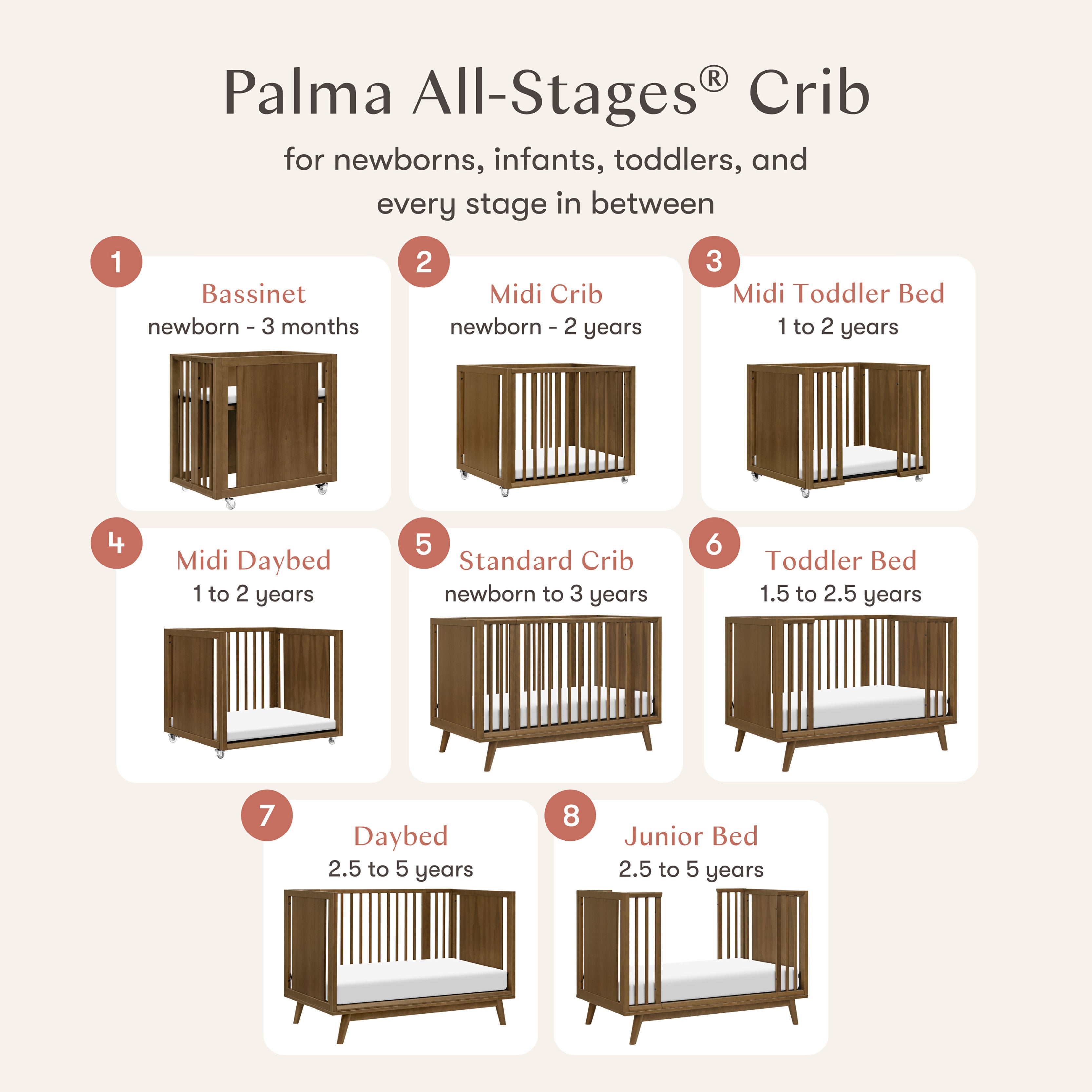 Palma 8-in-1 Convertible All-Stages Crib with Bassinet & Toddler Bed Kits Cribs Babyletto