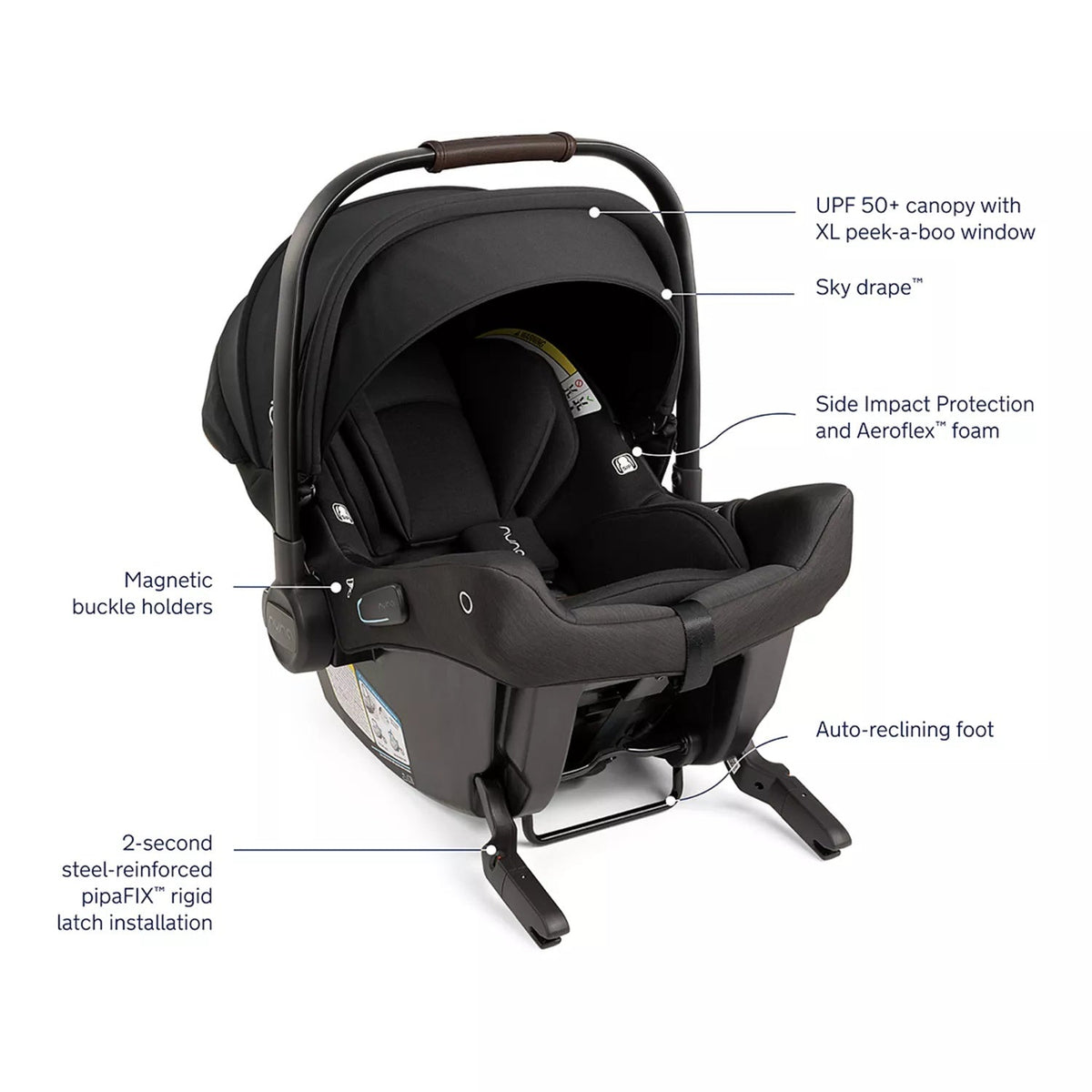 MIXX Next + PIPA urbn Travel System Strollers - Travel Systems Nuna