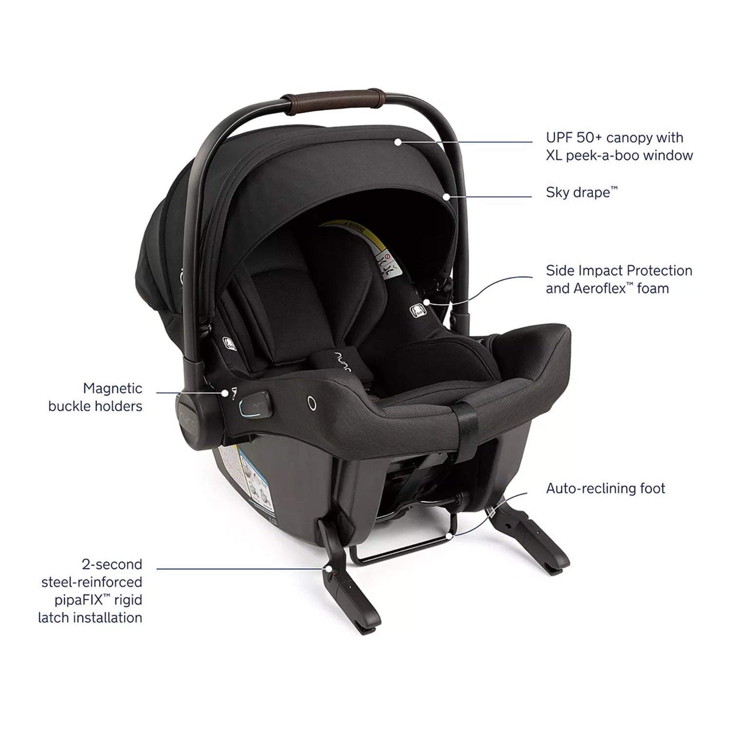 MIXX Next + PIPA urbn Travel System Strollers - Travel Systems Nuna