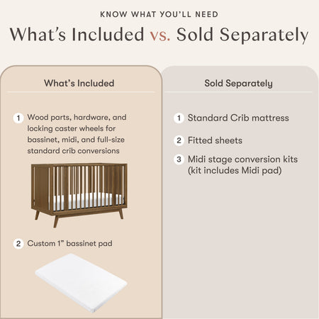 Palma 8-in-1 Convertible All-Stages Crib with Bassinet & Toddler Bed Kits Cribs Babyletto