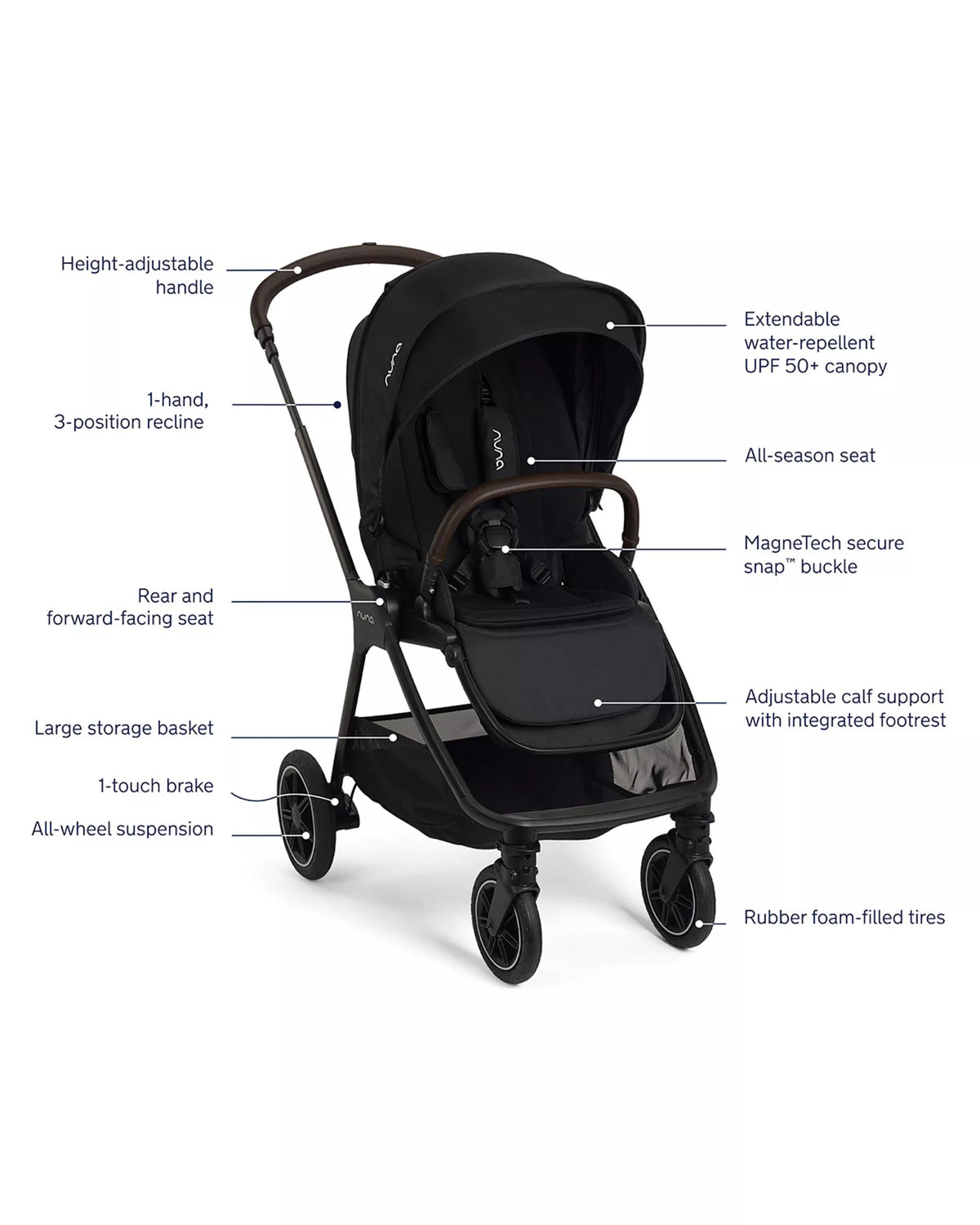 TRIV Next + PIPA urbn Travel System Strollers - Travel Systems Nuna