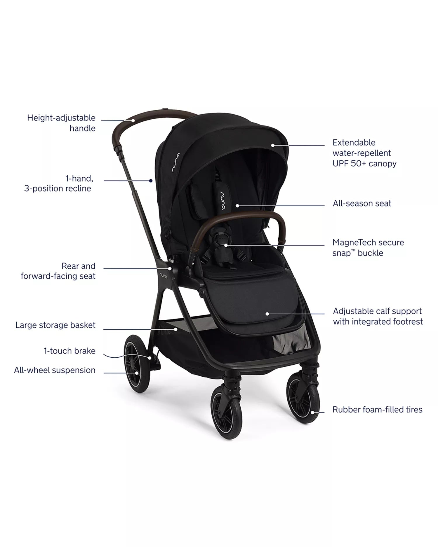 TRIV Next + PIPA urbn Travel System Strollers - Travel Systems Nuna