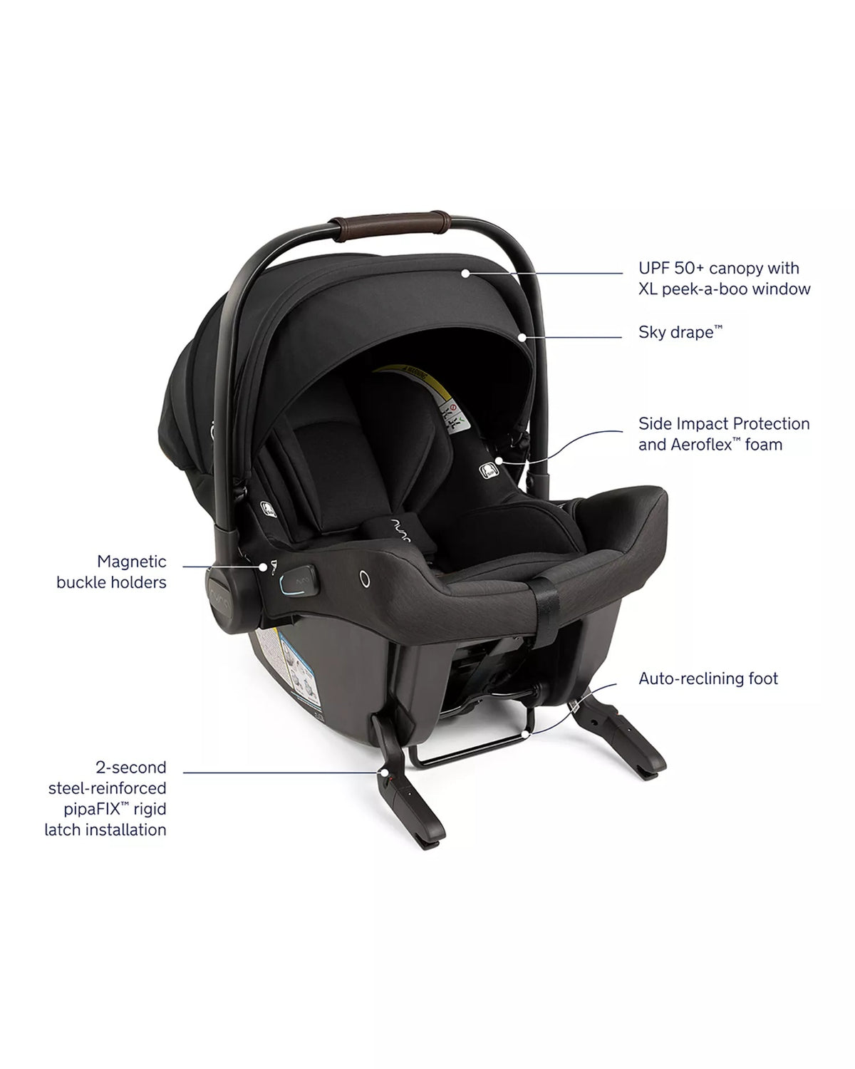 TRIV Next + PIPA urbn Travel System Strollers - Travel Systems Nuna