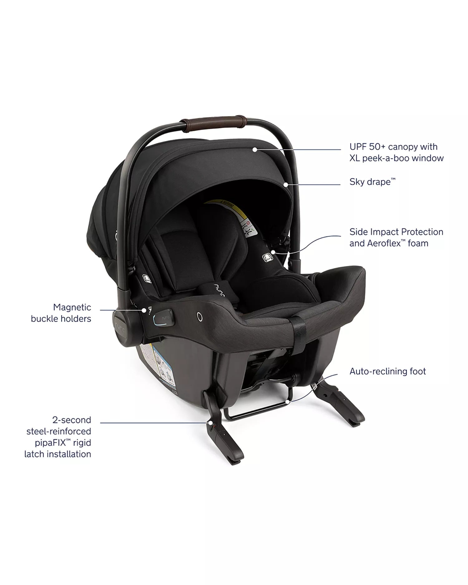 TRIV Next + PIPA urbn Travel System Strollers - Travel Systems Nuna