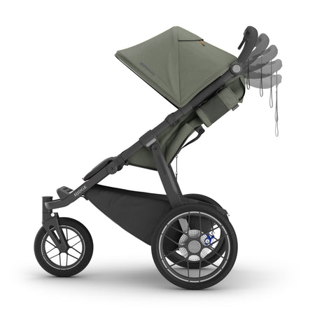 RIDGE V2 Jogging Stroller – Premium All-Terrain Running Stroller Strollers - Single UPPAbaby