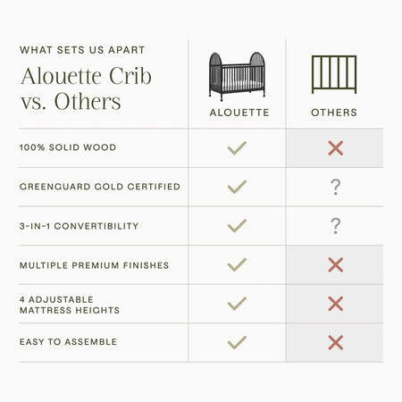Alouette 3-in-1 Convertible Spindle Crib Cribs Namesake