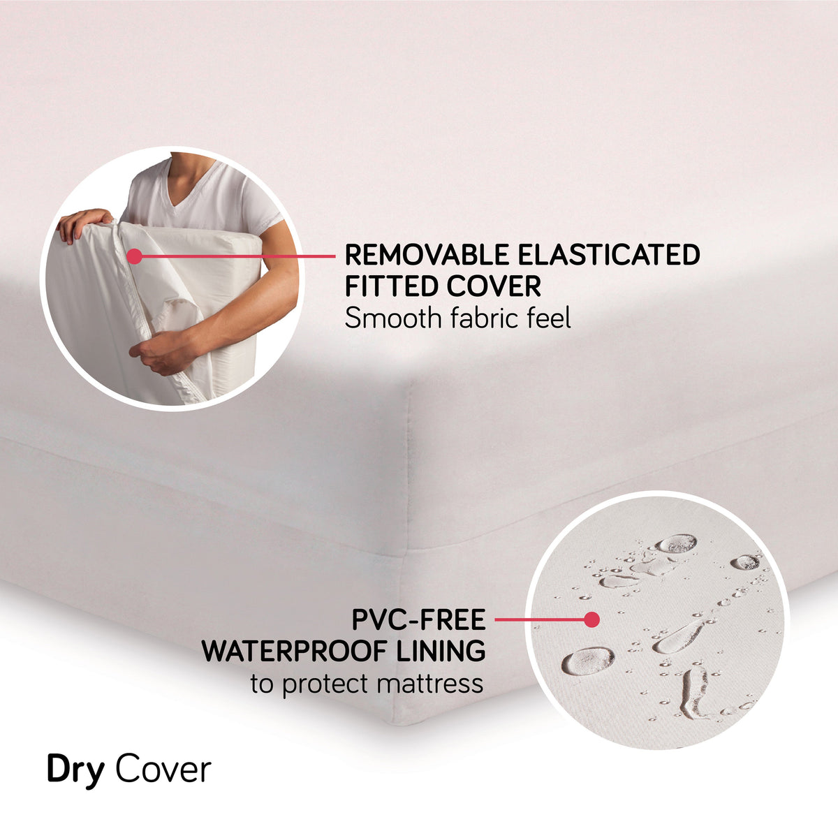 Replacement Dry Cover | Full-Size Crib Mattress Bedding Babyletto