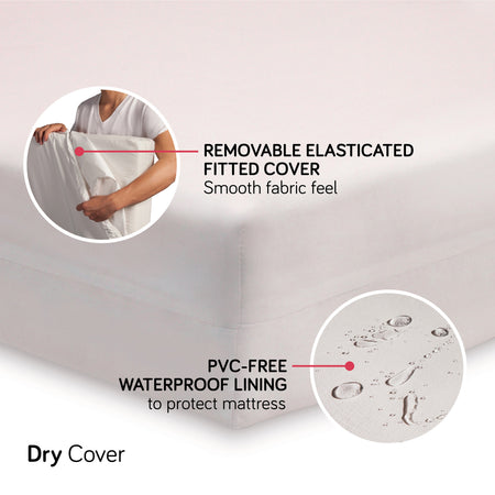 Replacement Dry Cover | Full-Size Crib Mattress Bedding Babyletto