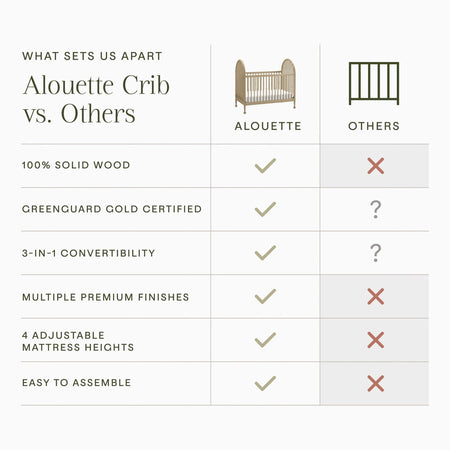 Alouette 3-in-1 Convertible Spindle Crib Cribs Namesake