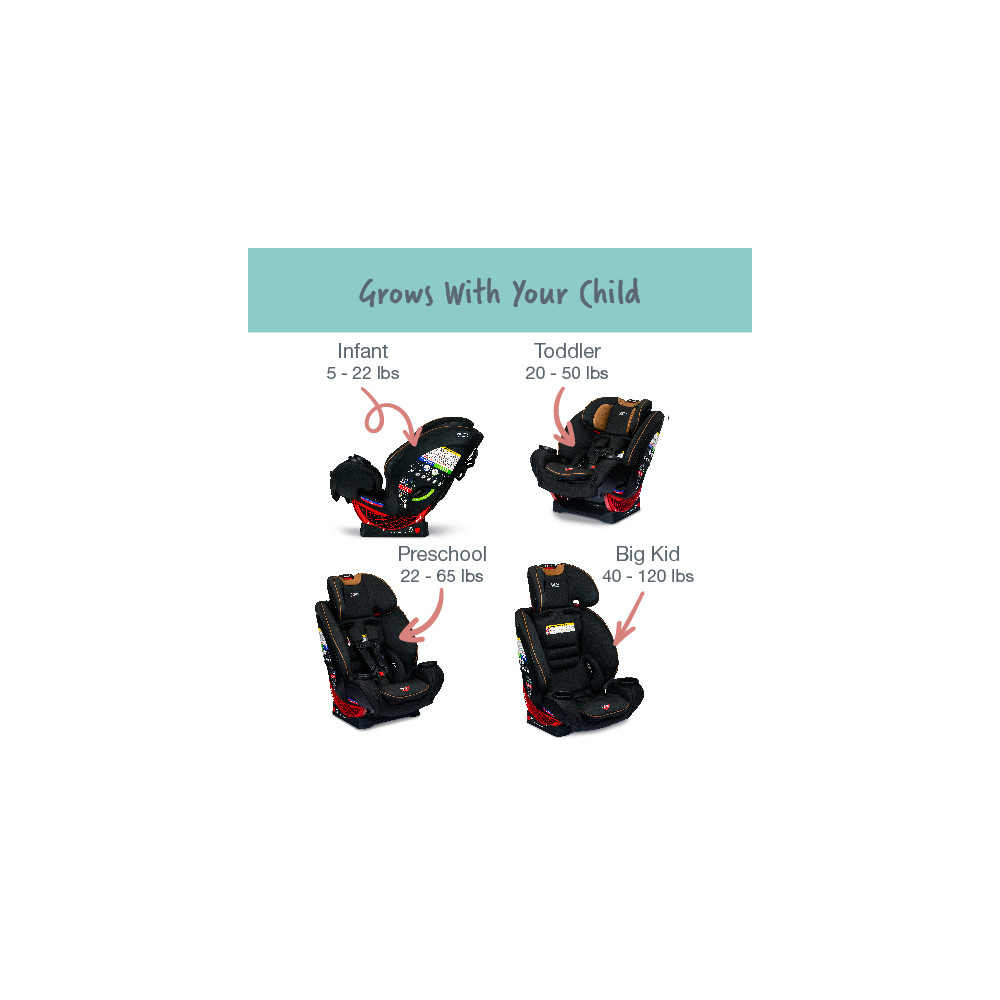 Britax One4Life Premium ClickTight All-in-One - Ace Black