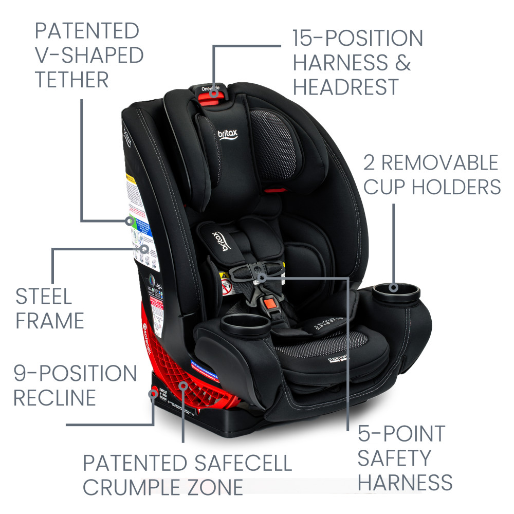 Britax One4Life ClickTight Car Seat - Cool Flow Carbon