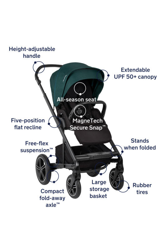 Nuna Mixx Next Stroller w/ Magnetic Buckle - Lagoon